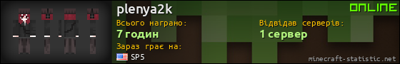 Юзербар 560x90 для plenya2k