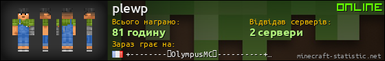 Юзербар 560x90 для plewp