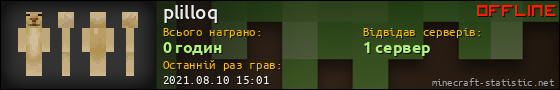 Юзербар 560x90 для plilloq