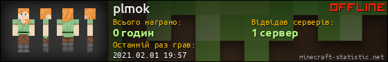 Юзербар 560x90 для plmok