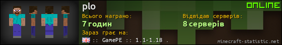 Юзербар 560x90 для plo