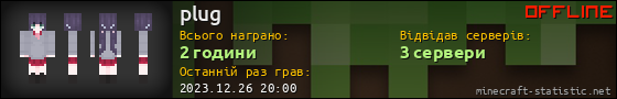 Юзербар 560x90 для plug