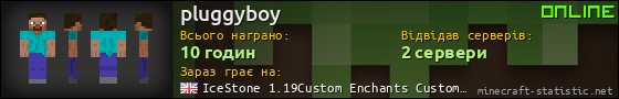 Юзербар 560x90 для pluggyboy