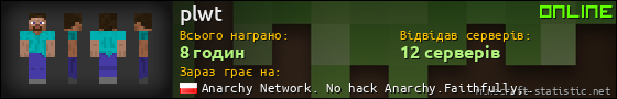 Юзербар 560x90 для plwt