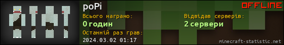 Юзербар 560x90 для poPi