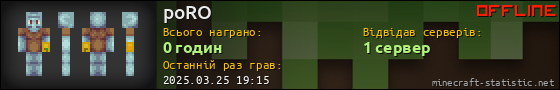 Юзербар 560x90 для poRO
