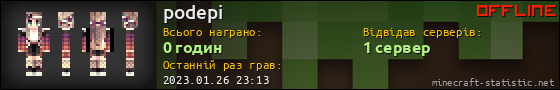Юзербар 560x90 для podepi