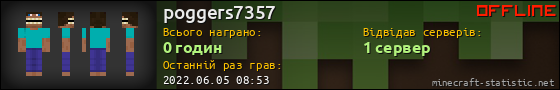 Юзербар 560x90 для poggers7357