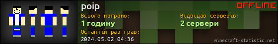 Юзербар 560x90 для poip