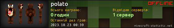Юзербар 560x90 для polato