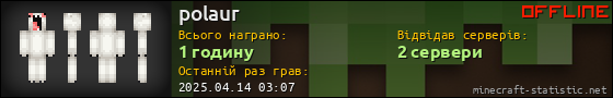 Юзербар 560x90 для polaur