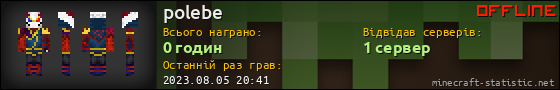 Юзербар 560x90 для polebe