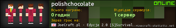 Юзербар 560x90 для polishchocolate