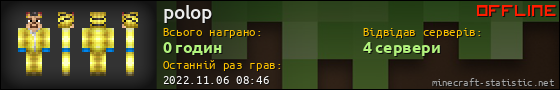 Юзербар 560x90 для polop