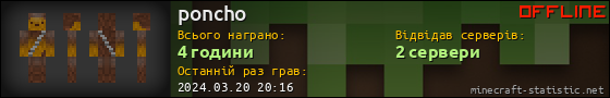 Юзербар 560x90 для poncho