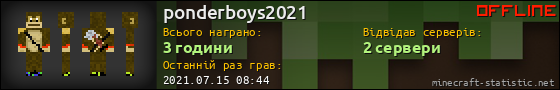 Юзербар 560x90 для ponderboys2021