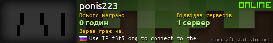 Юзербар 560x90 для ponis223