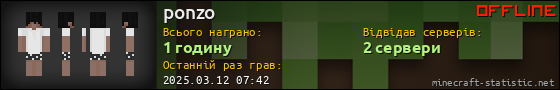Юзербар 560x90 для ponzo