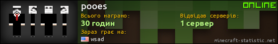 Юзербар 560x90 для pooes