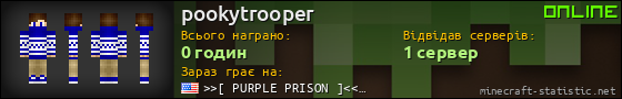 Юзербар 560x90 для pookytrooper