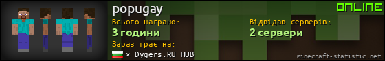Юзербар 560x90 для popugay