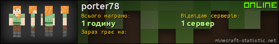 Юзербар 560x90 для porter78
