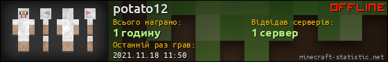 Юзербар 560x90 для potato12