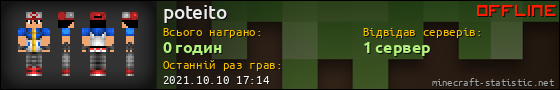 Юзербар 560x90 для poteito