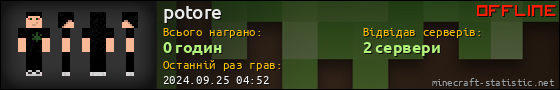 Юзербар 560x90 для potore