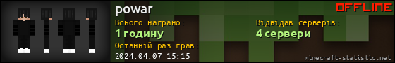 Юзербар 560x90 для powar