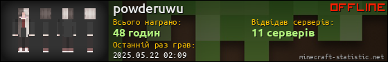 Юзербар 560x90 для powderuwu