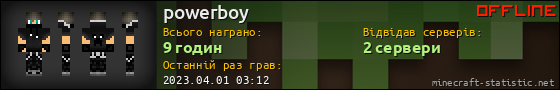 Юзербар 560x90 для powerboy