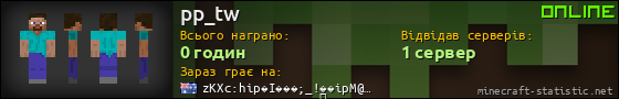 Юзербар 560x90 для pp_tw