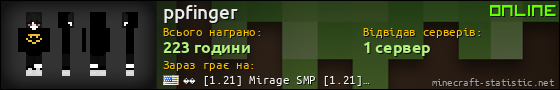 Юзербар 560x90 для ppfinger