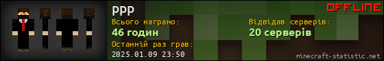 Юзербар 560x90 для ppp