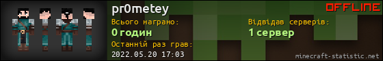 Юзербар 560x90 для pr0metey