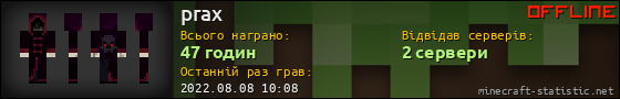 Юзербар 560x90 для prax