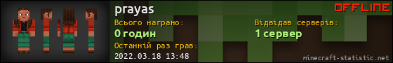 Юзербар 560x90 для prayas