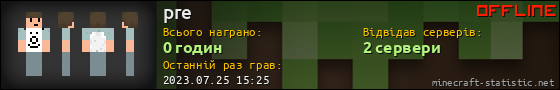 Юзербар 560x90 для pre