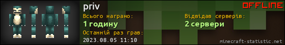 Юзербар 560x90 для priv