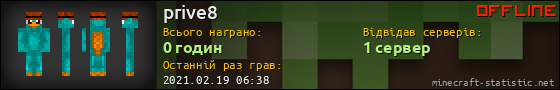 Юзербар 560x90 для prive8