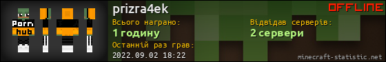 Юзербар 560x90 для prizra4ek
