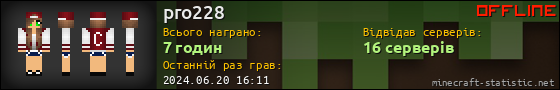 Юзербар 560x90 для pro228