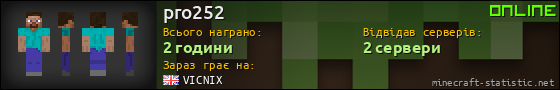 Юзербар 560x90 для pro252