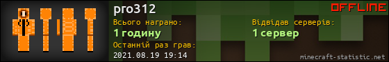 Юзербар 560x90 для pro312