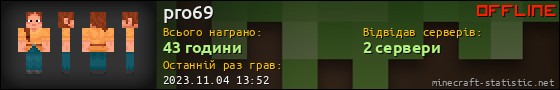 Юзербар 560x90 для pro69