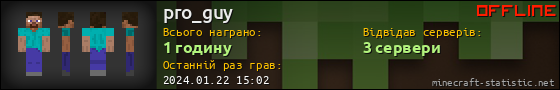Юзербар 560x90 для pro_guy