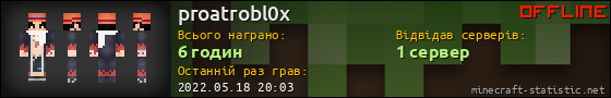 Юзербар 560x90 для proatrobl0x