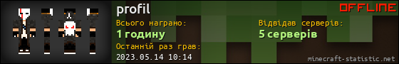 Юзербар 560x90 для profil