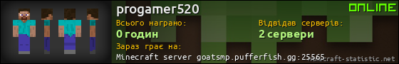 Юзербар 560x90 для progamer520